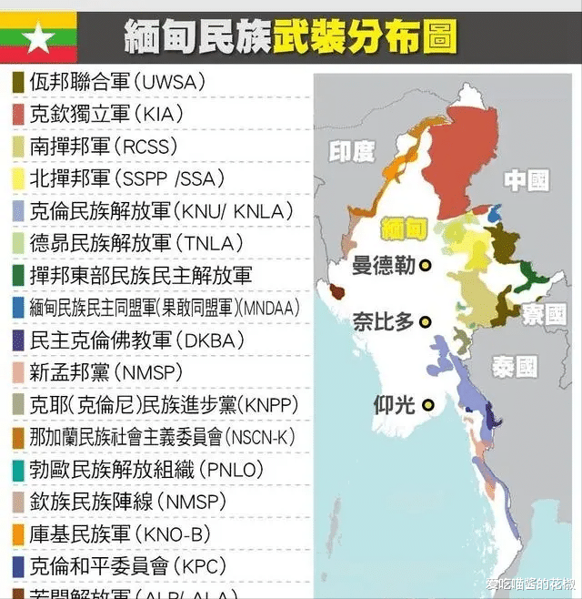 缅甸军方最新征兵动态及其影响，缅甸军方最新征兵动态及其社会影响分析