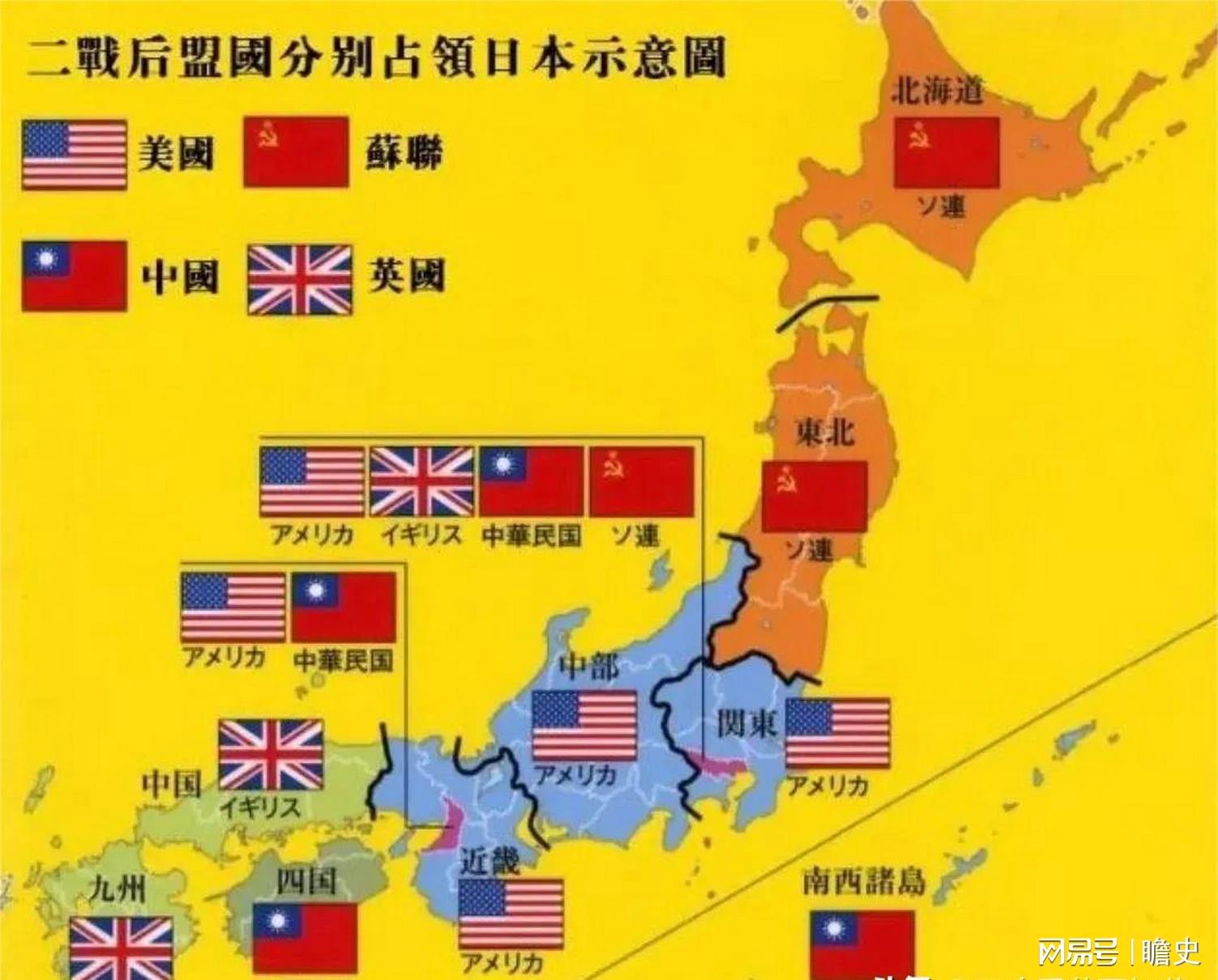 影响分析