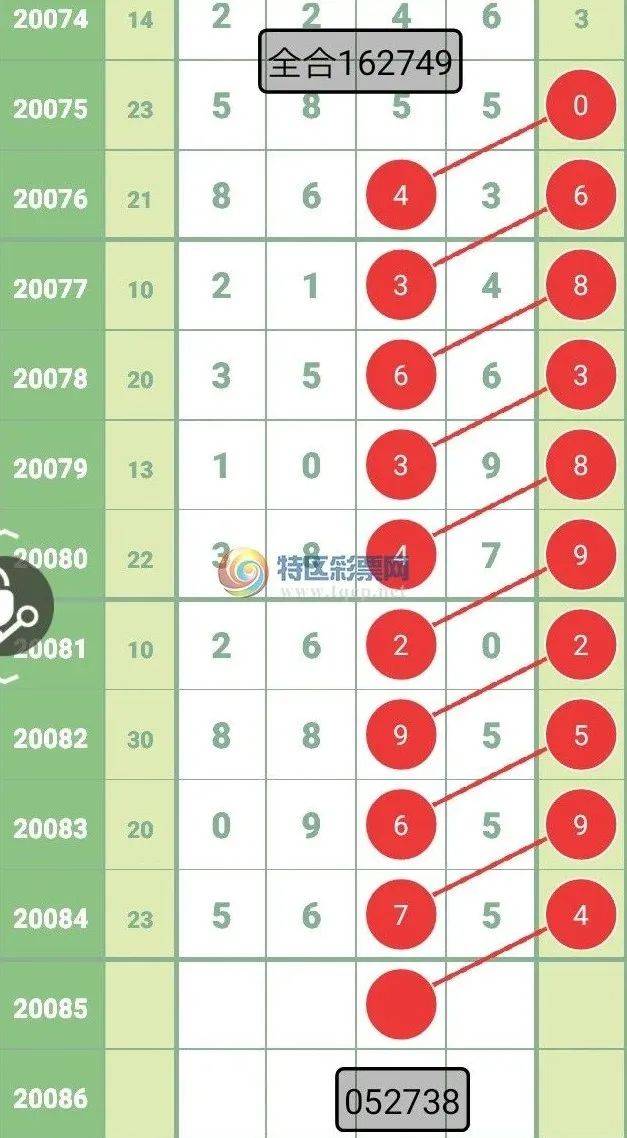 探索四个像论坛精选六肖六码的世界，探索四论坛精选六肖六码的世界奥秘