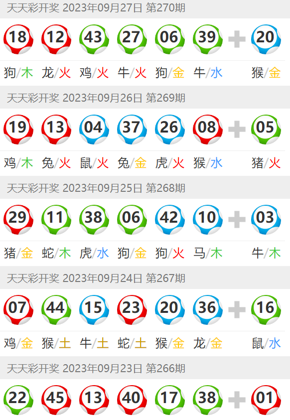 澳门六开彩天天免费资讯统计，探索与解析，澳门六开彩天天资讯统计解析，探索免费资讯的秘密
