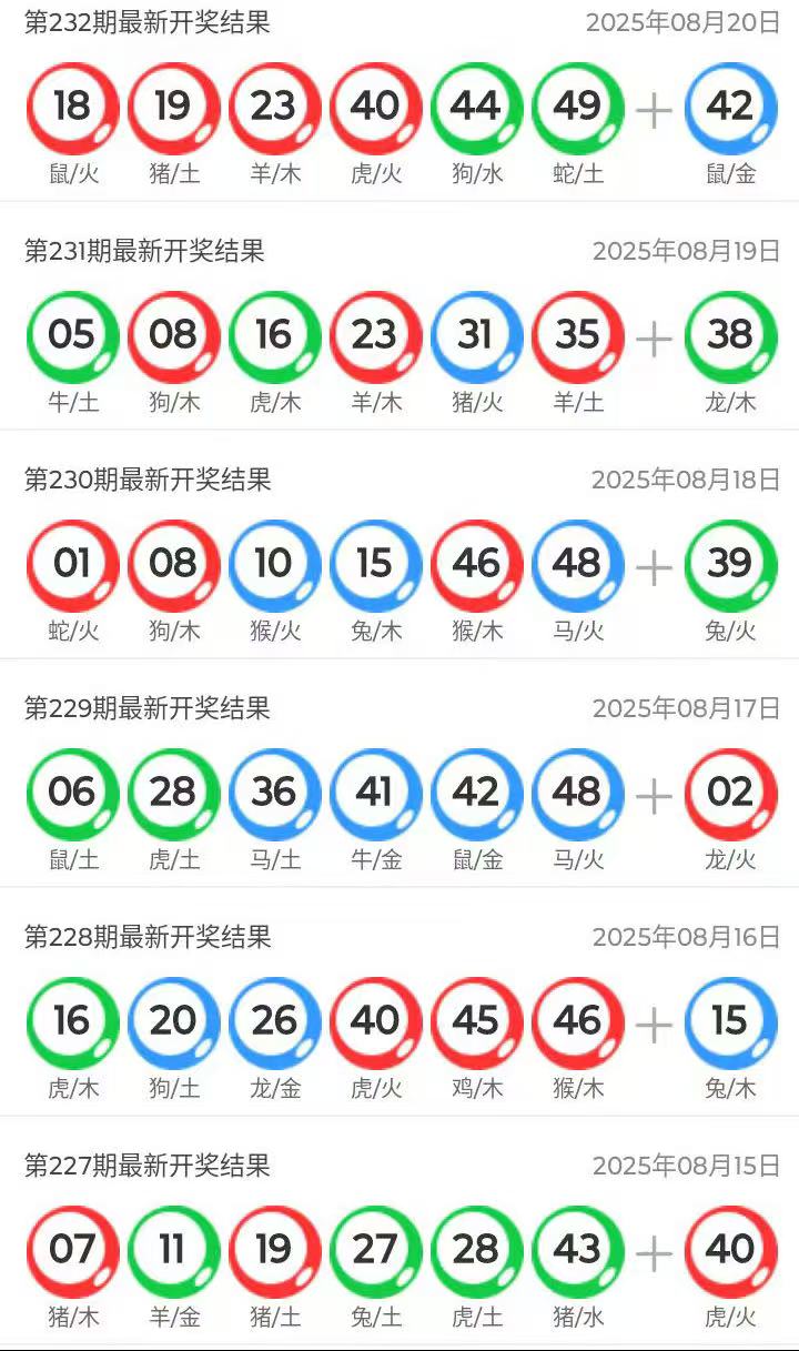 澳门六开彩免费资料网站，探索与解析，澳门六开彩免费资料网站，深度探索与解析