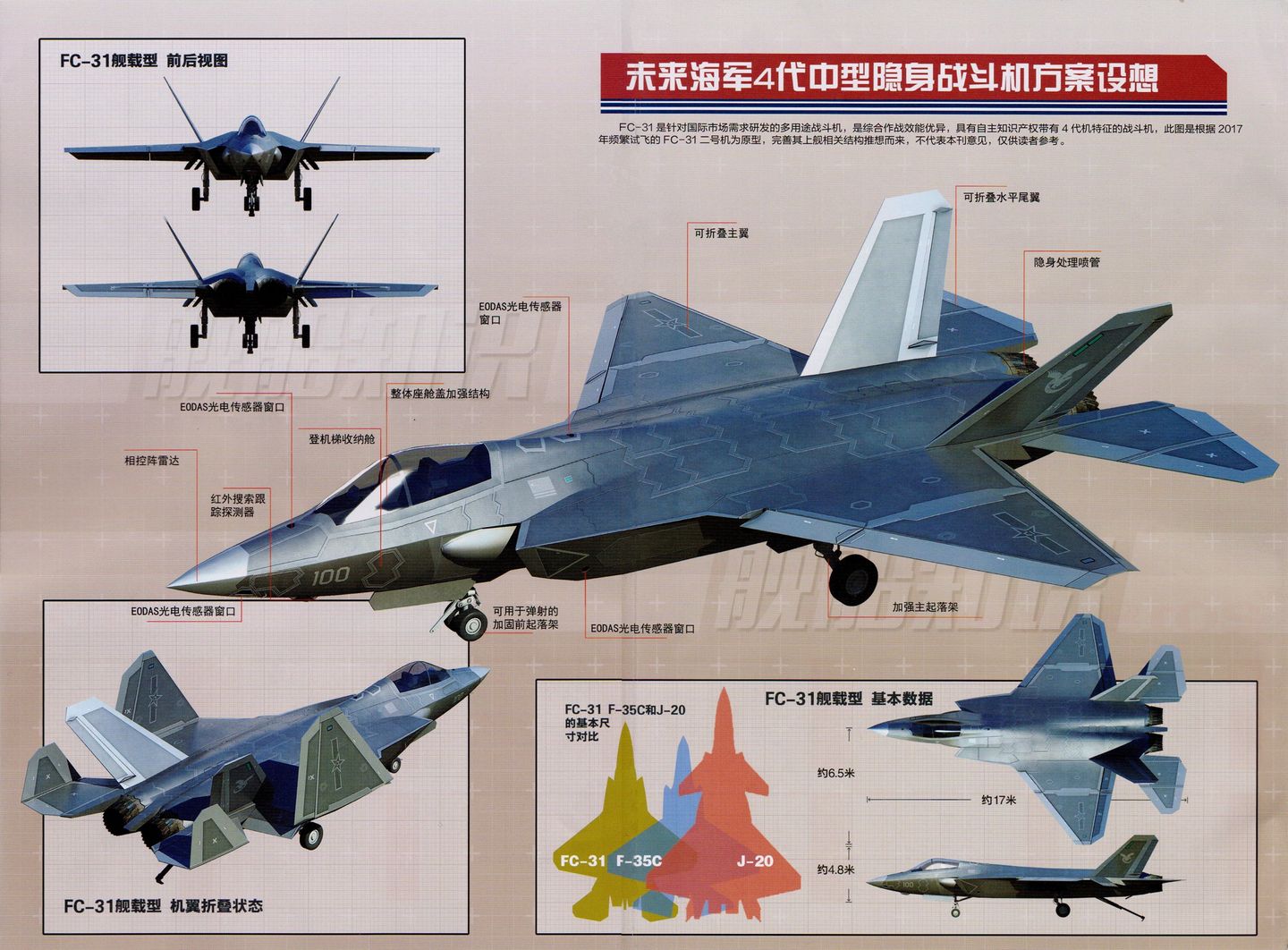 中国五代机的数量及其影响，中国五代机数量及其全球影响力分析