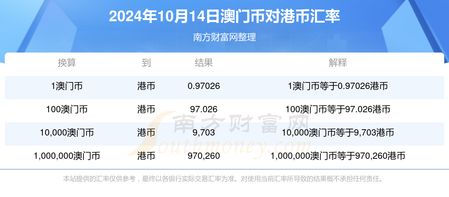 澳门今晚必开一肖，探索生肖彩票的魅力与策略（关键词，2025、澳门、今晚必开、一肖、295），澳门今晚必开一肖，生肖彩票的魅力与策略探索（关键词，生肖彩票、澳门、必开一肖）