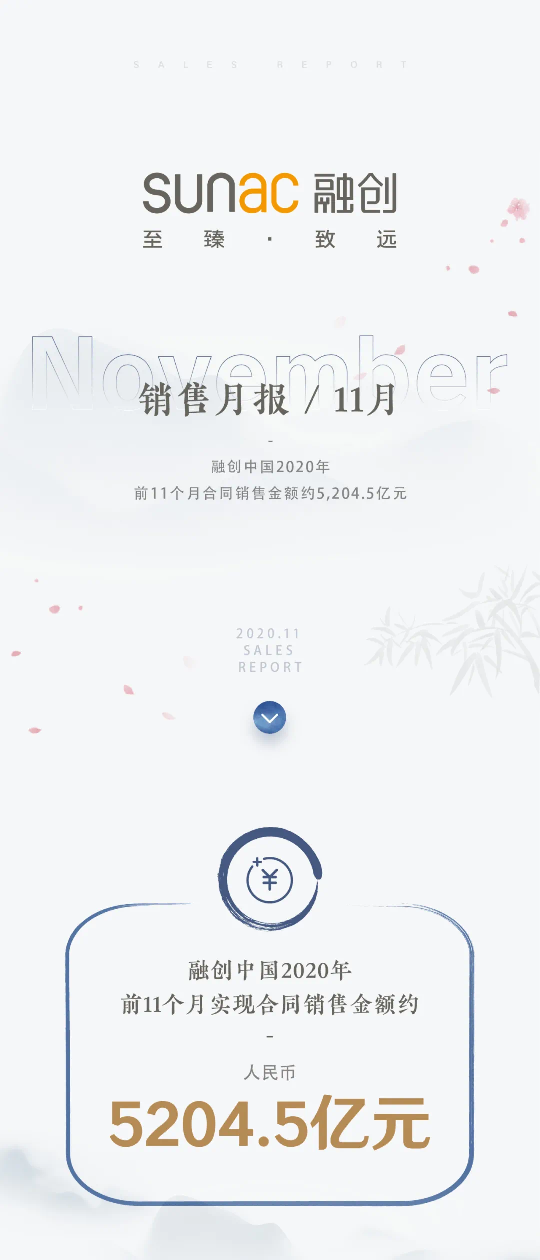 融创中国今日新闻，引领行业变革，塑造美好未来，融创中国引领行业变革，塑造美好未来，最新新闻速递
