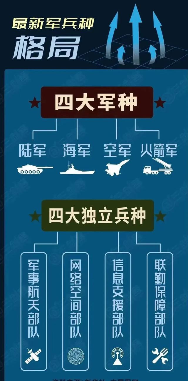 战略支援部队的使命任务，新时代的守护者，战略支援部队的使命任务，新时代的守护者角色