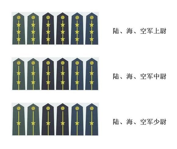 中国现役上将军衔名单2022年概览，中国现役上将军衔名单概览（2022年）