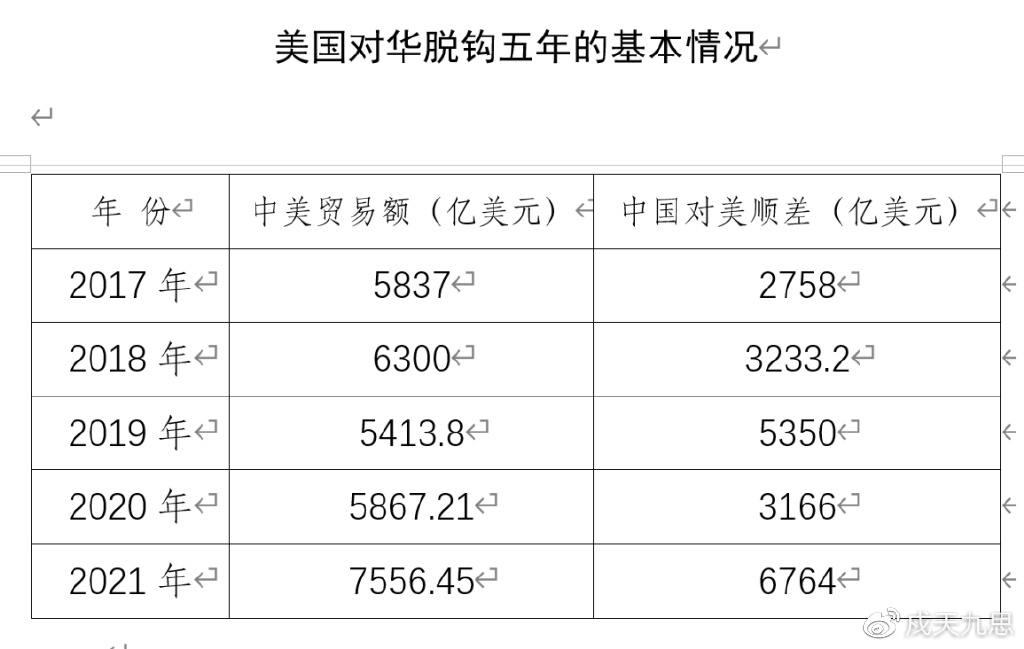 中美关系现状2023，复杂交织中的新挑战与机遇，中美关系现状2023，挑战与机遇并存，复杂交织中的新态势