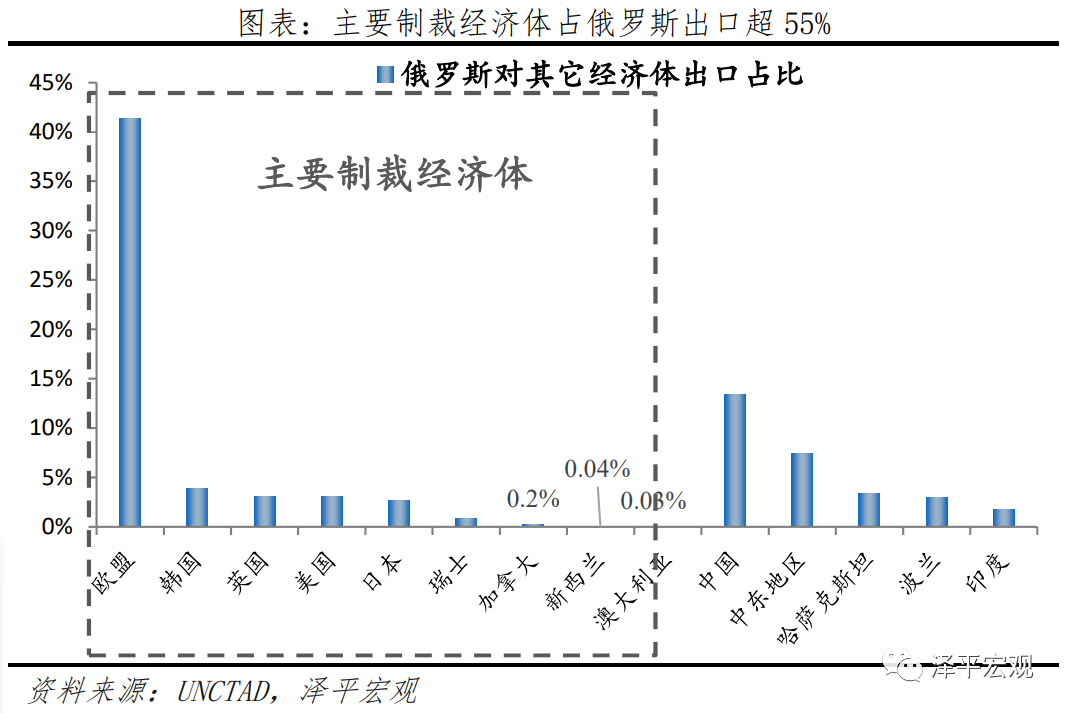 俄乌局势对国家的影响，全球视角下的观察与分析，全球视角下的俄乌局势对国家影响深度观察与分析