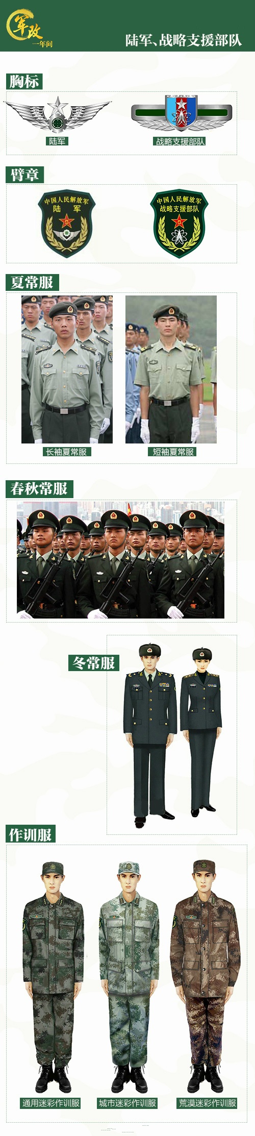 火箭军军服展，展现力量与荣耀的盛大仪式，火箭军军服展，力量与荣耀的盛大展示