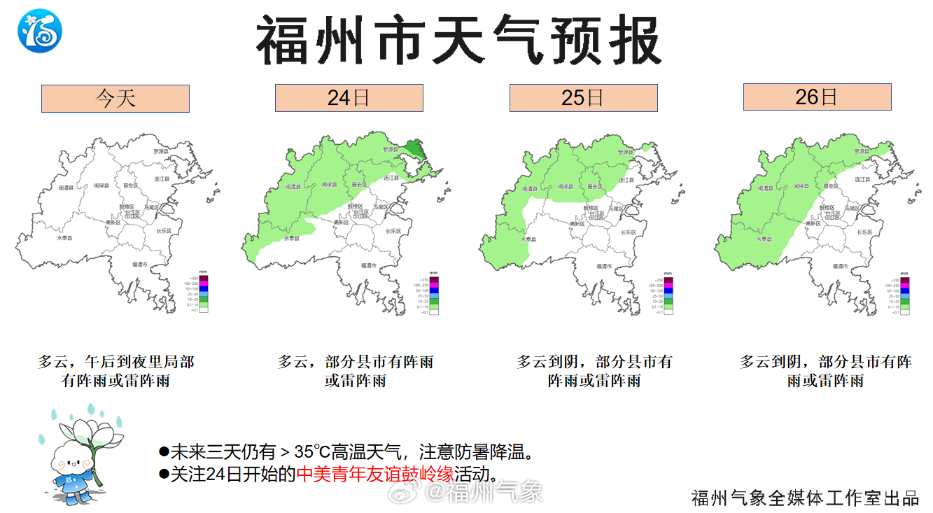 福州经历今年以来最长高温天气，福州经历今年以来持续高温天气
