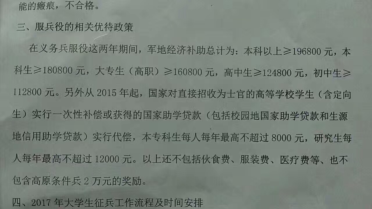 大专生入伍花费三万多元，正常与否的探讨，大专生入伍花费探讨，三万多元是否属于正常支出？