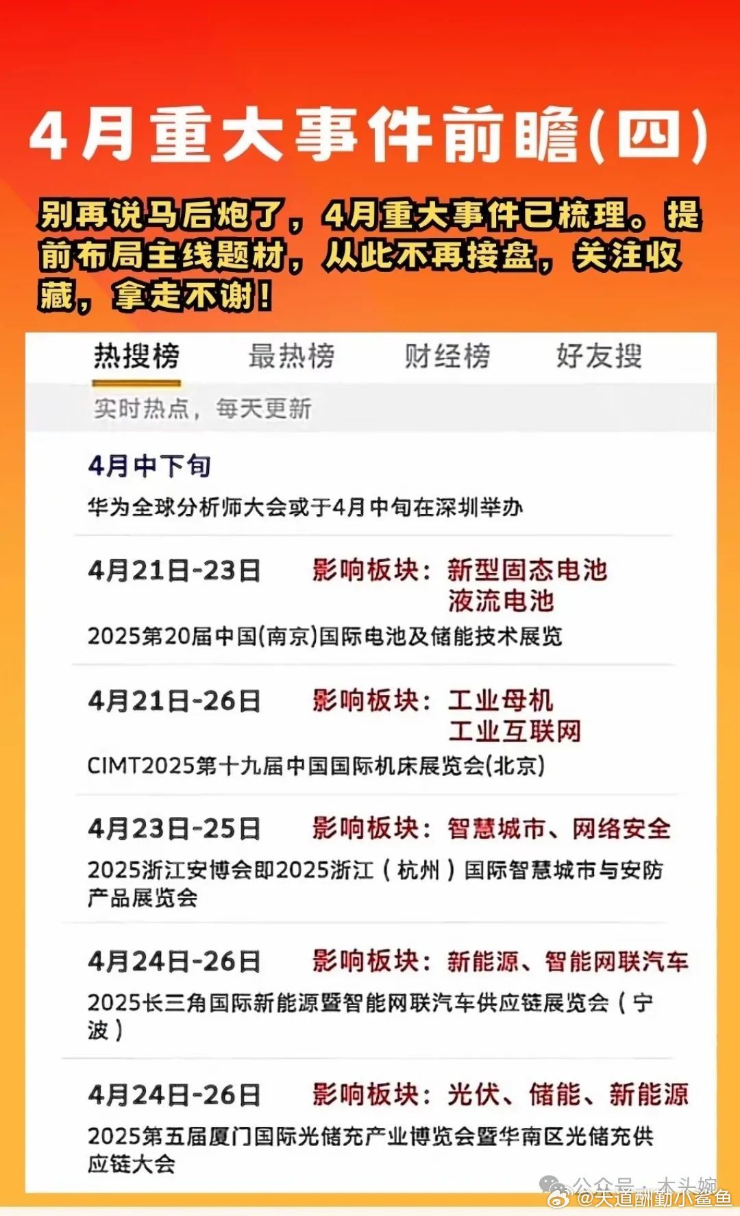 全球时事热点