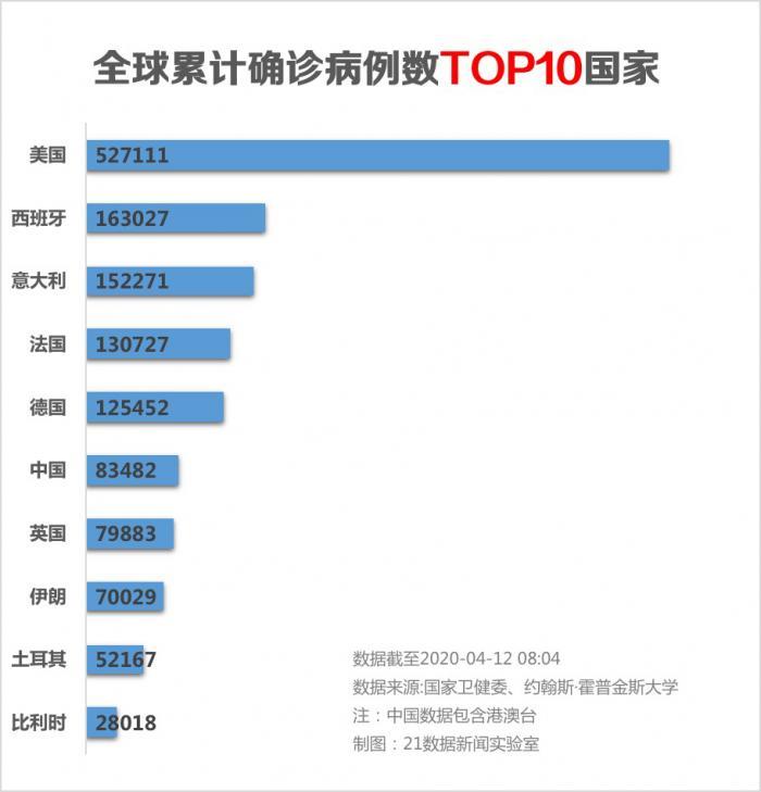 今天重大新闻，疫情新闻深度解析，疫情新闻深度解析，今日最新动态与影响