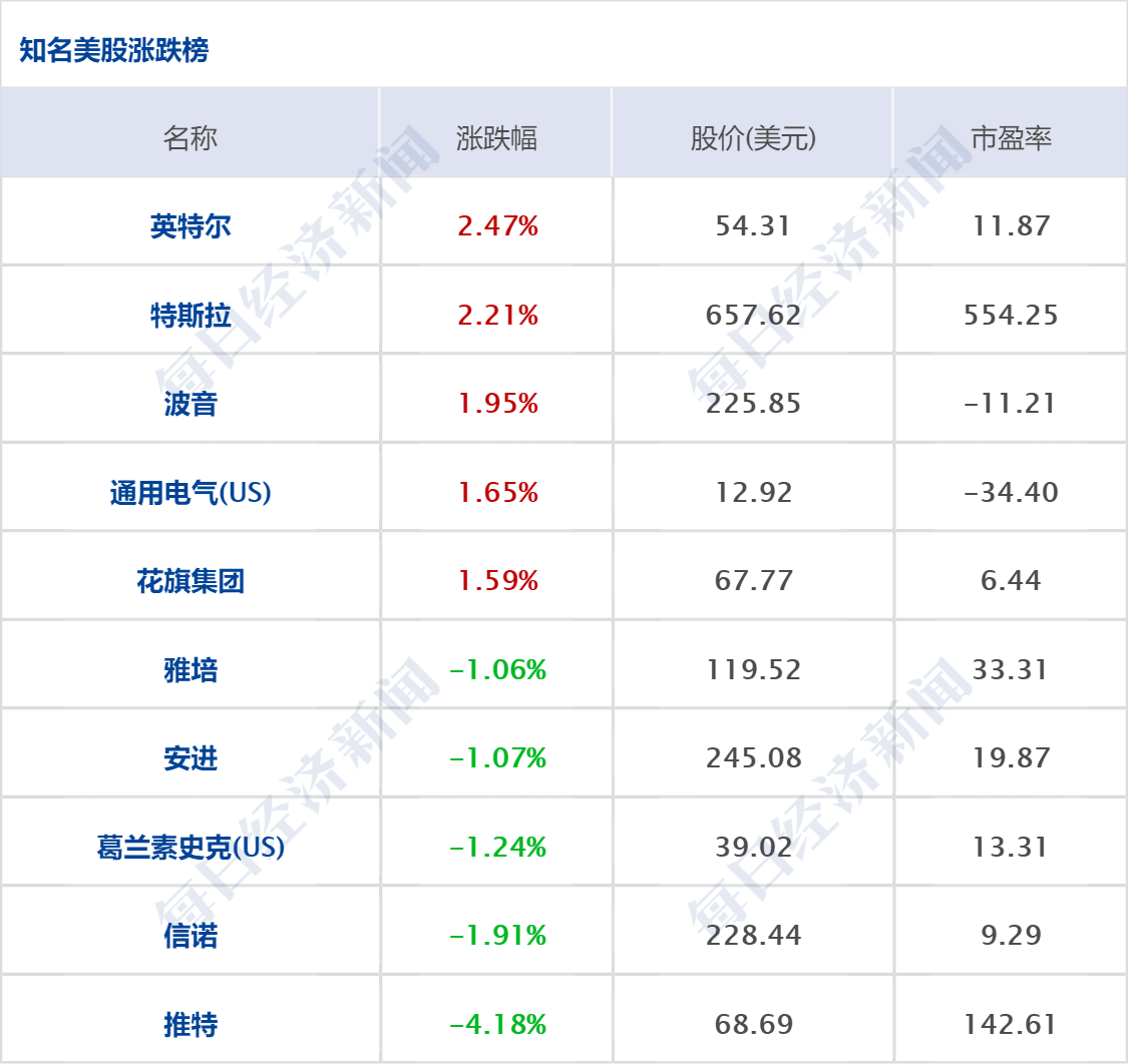 中美反转，美国下跌中国上涨，中美经济格局反转，美国下跌，中国上涨崛起