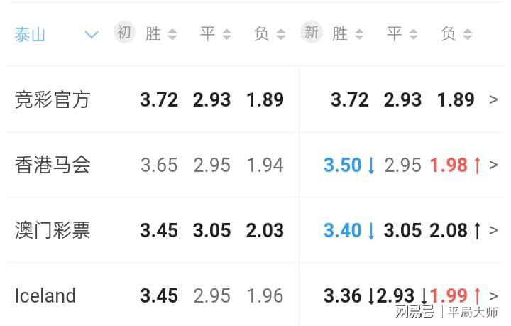 彩民期待揭晓时刻