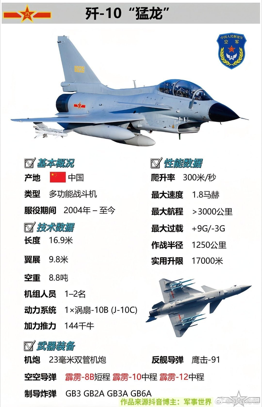 歼-18性能参数详解，歼-18性能参数全面解析
