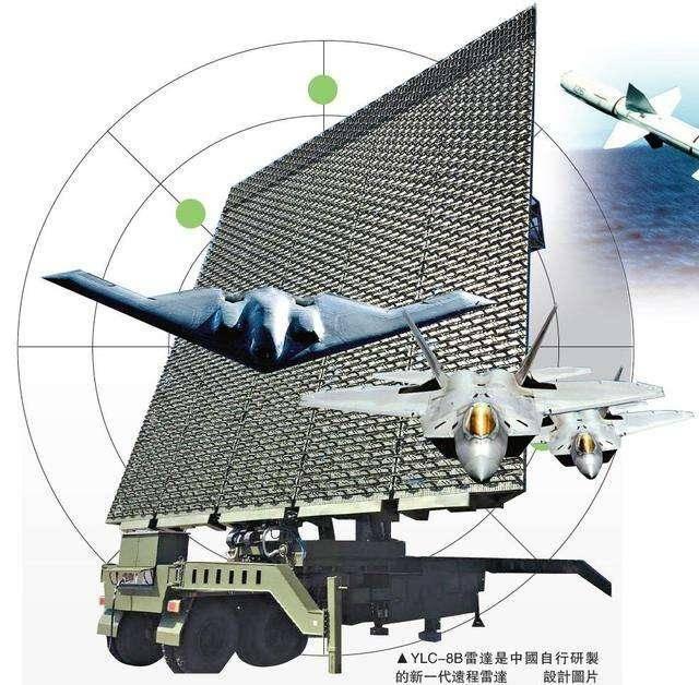 中国新型雷达，引领雷达技术新时代的先锋，中国新型雷达，引领雷达技术新时代的先锋力量