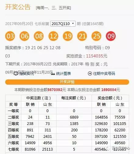 澳门2020年六下彩开奖结果——揭晓历史时刻的幸运数字，澳门2020年六下彩开奖结果揭晓，幸运数字历史时刻大放送