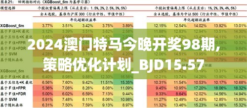 澳门精准四肖八码的特点，澳门精准四肖八码特点解析