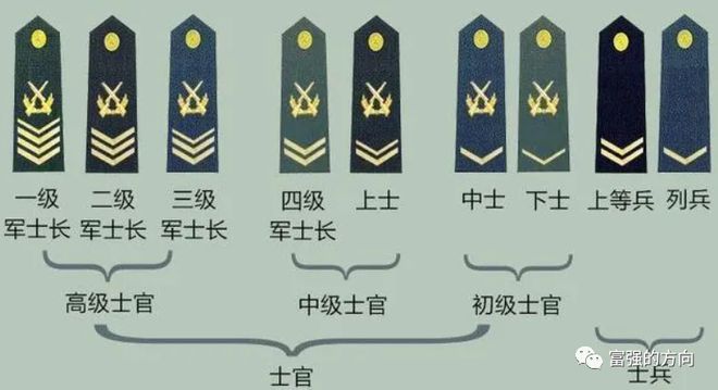 财经 第38页