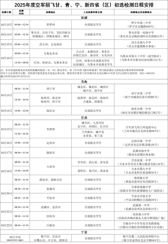 2025年空军招飞简章最新概览，2025年空军招飞简章全新概览