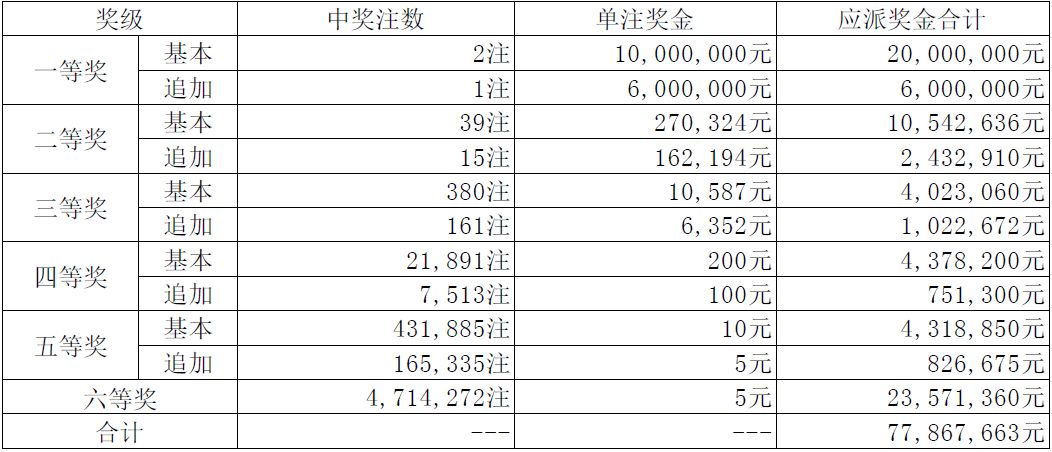 热点 第39页