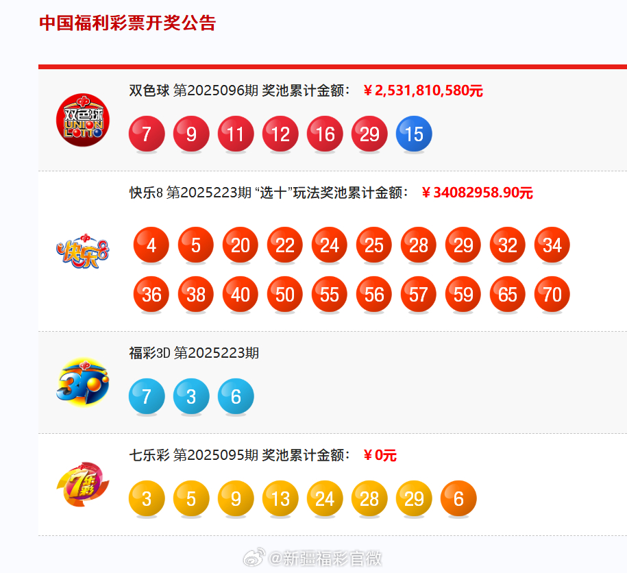 探索未来幸运之门，新澳门开奖号码预测与解读（2025今晚版），探索未来幸运之门，新澳门开奖号码预测与解读（最新2025年今晚版）