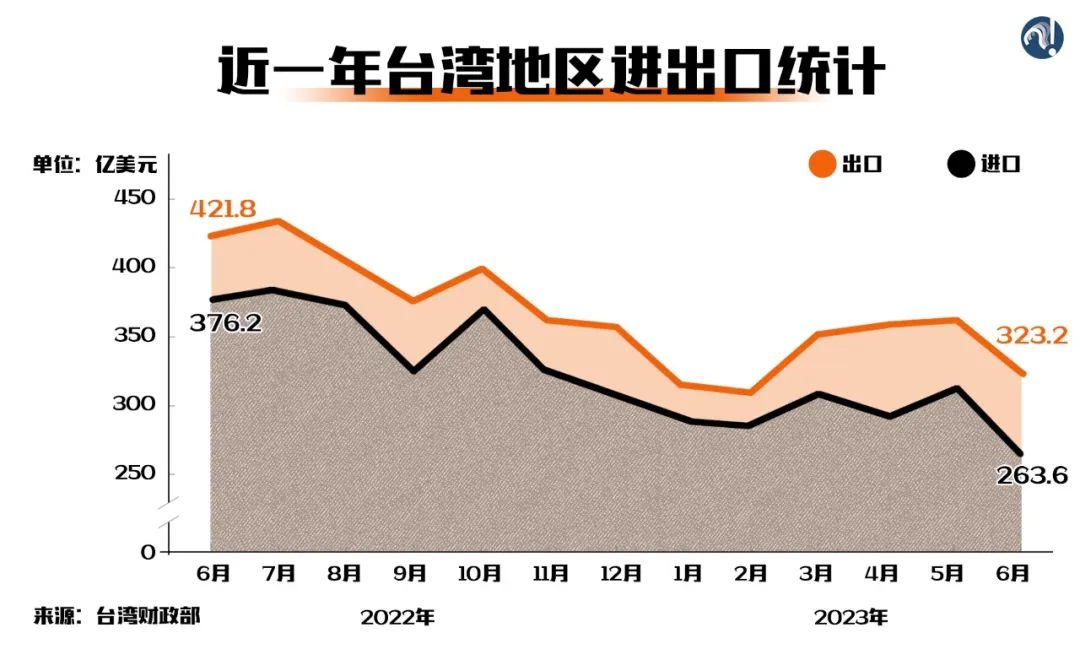 台湾动态趋势最新消息，经济、政治与社会变迁的综合观察，台湾最新动态趋势，经济、政治与社会变迁的综合观察