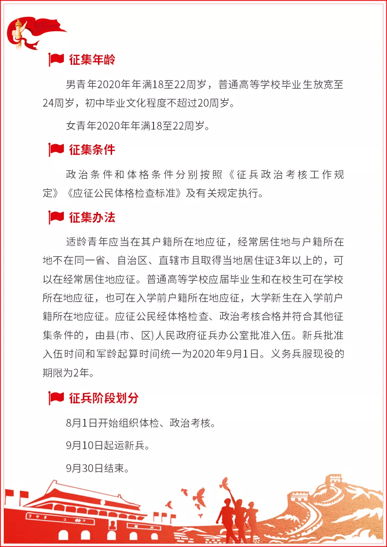 中国战时征兵年龄，历史与现实之间的探讨，中国战时征兵年龄，历史与现实之探讨