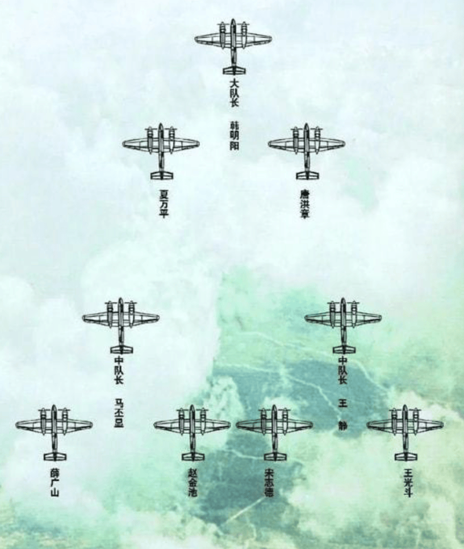 空军第十五军编制研究，历史沿革与现状解析，空军第十五军编制研究，历史沿革、现状深度解析