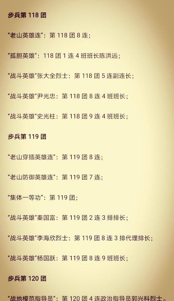 云南昆明驻军一览表，云南昆明驻军概览