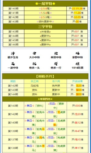 王中王主攻一肖中特，策略、智慧与勇气的完美结合，王中王策略，智慧与勇气的完美结合在一肖中特之路