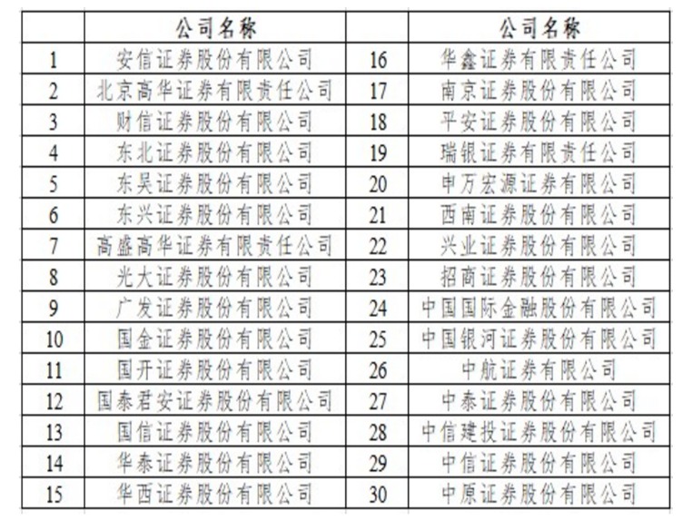 泉州白名单制度，打造社会治理新模式的探索与实践，泉州白名单制度，探索社会治理新模式实践