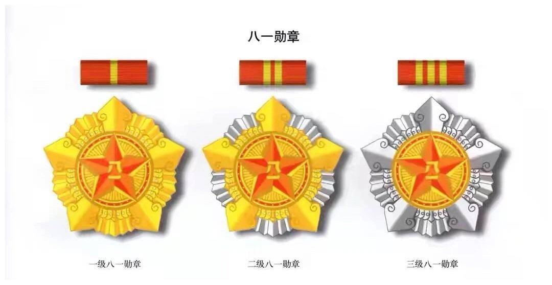 无证个人八一勋章待遇探究，无证个人八一勋章待遇深度解析