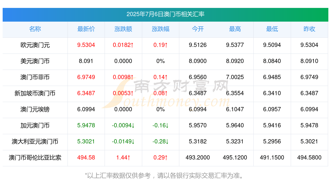 新澳门开奖结果揭秘，探寻最快揭晓的号码秘密，新澳门开奖结果揭秘，探寻最新号码秘密揭晓速度
