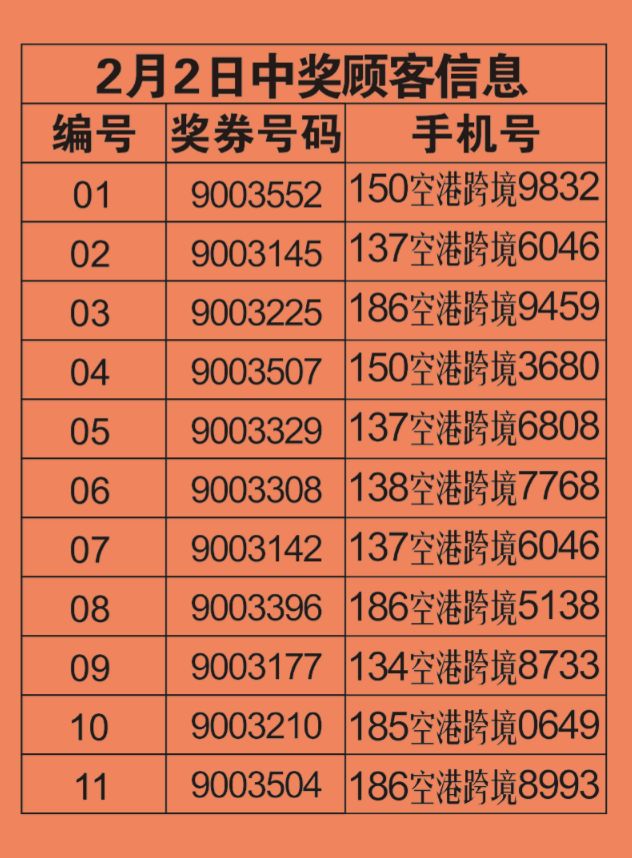 揭秘中奖名单背后的故事，揭秘中奖名单背后的故事，探寻幸运背后的故事与真相