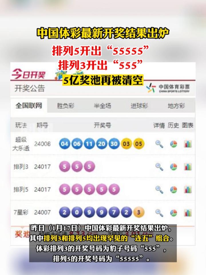 新澳门六开彩开奖结果