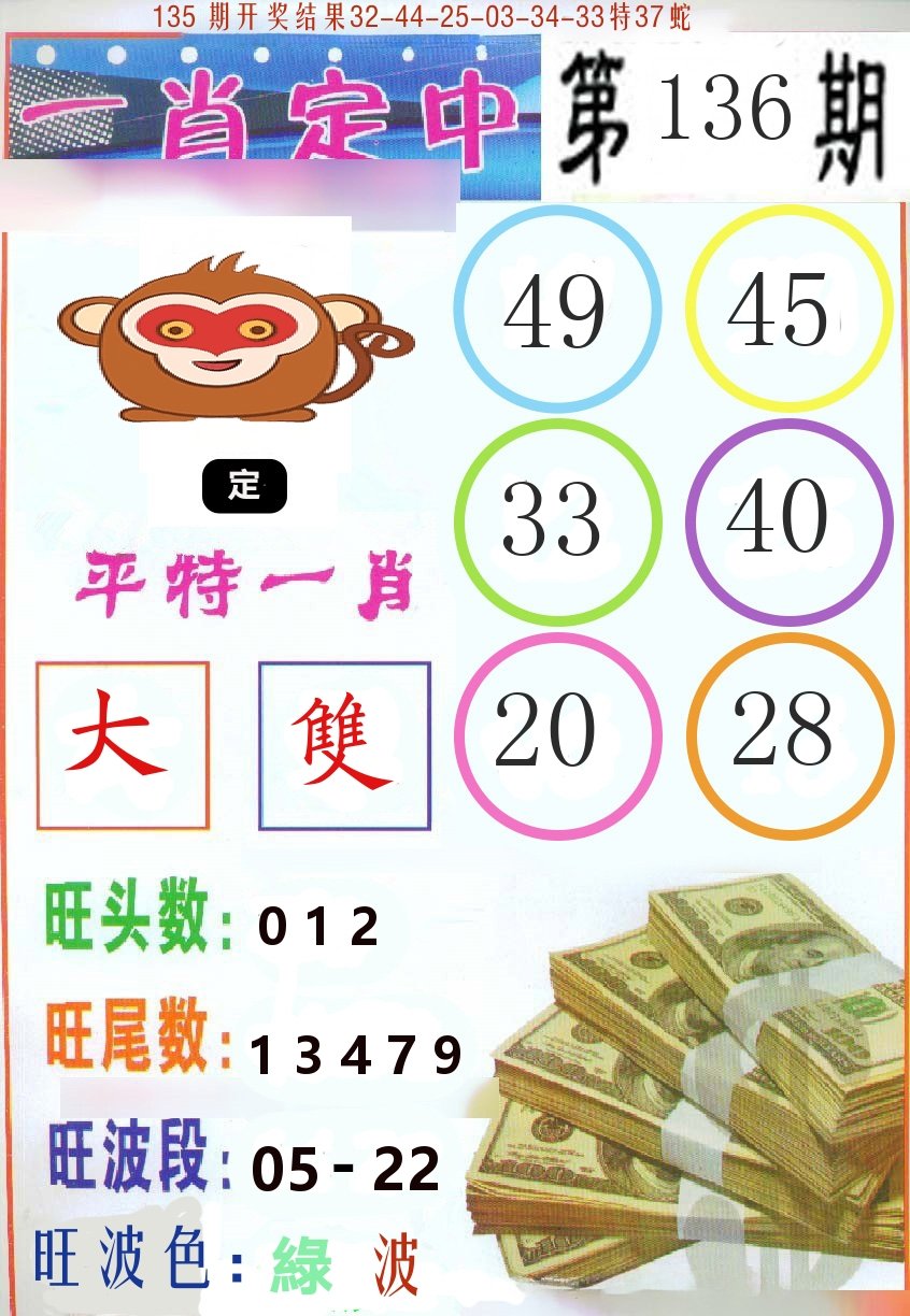 探索未来的港彩世界，2025港彩免费资料展望，2025港彩展望，探索未来的港彩世界与免费资料探索