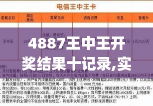 探索新王中王彩，数字世界中的神秘宝藏 7777788888，数字宝藏新王中王彩，揭秘神秘宝藏77777与88888的探索之旅