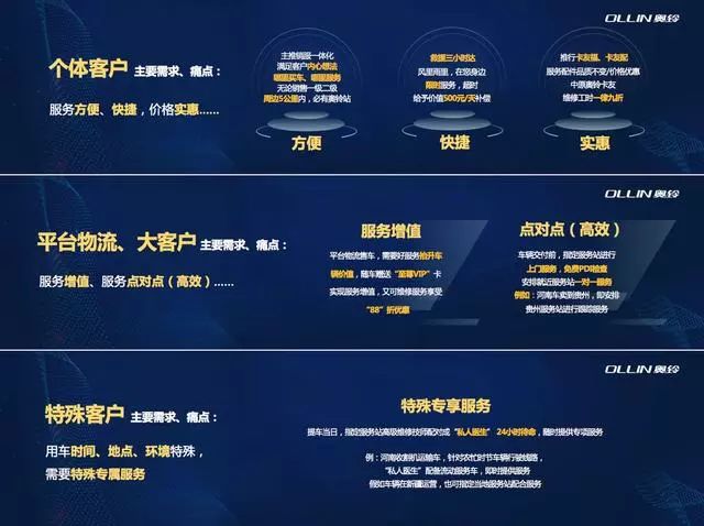 探索精准新奥，数字世界中的77777与88888，数字世界的精准探索，揭秘神秘数字77777与88888的奥秘