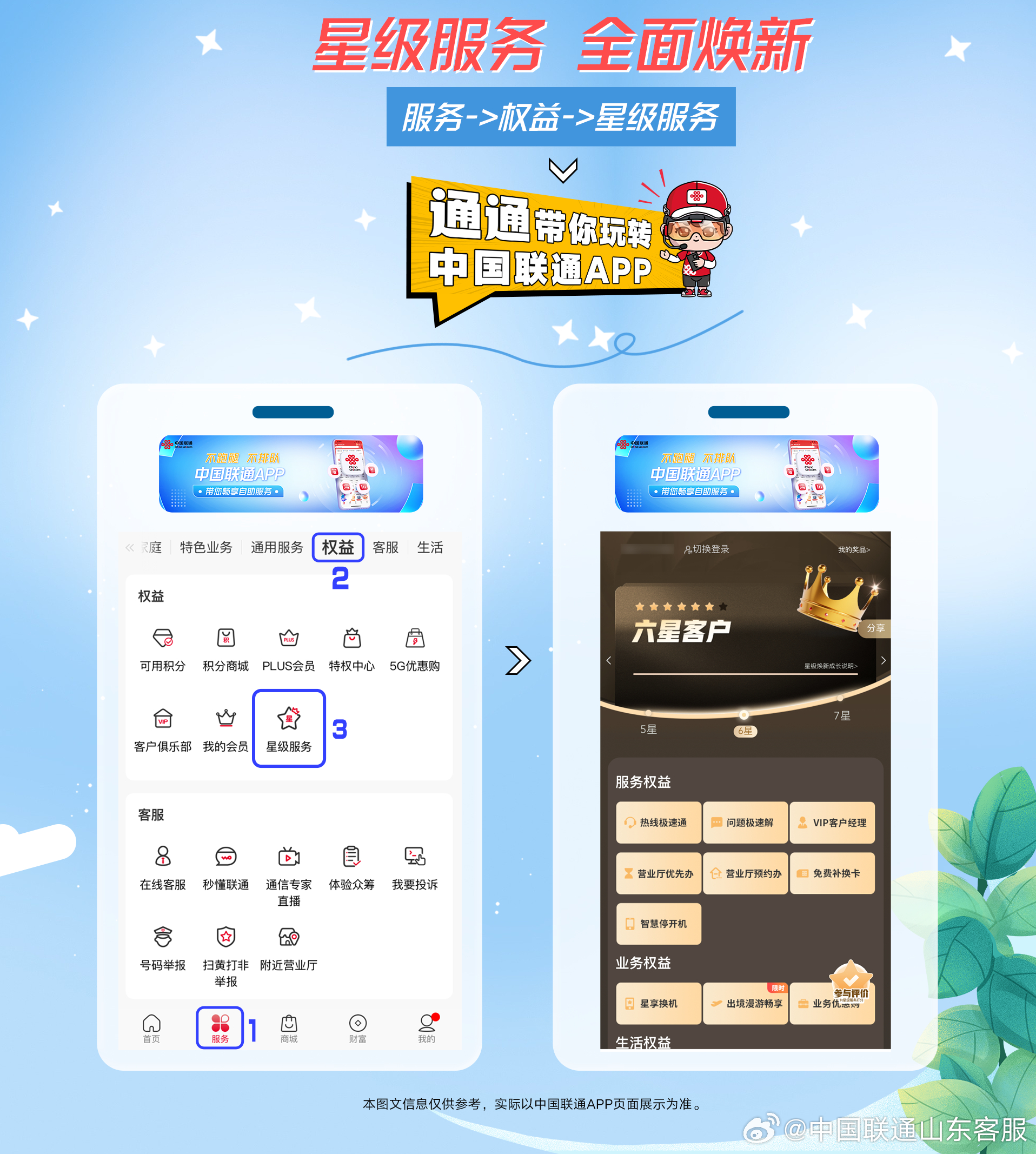 关于7777888888管家婆免费服务是否有变化的全面解读，全面解读，7777888888管家婆免费服务最新动态与变化解析