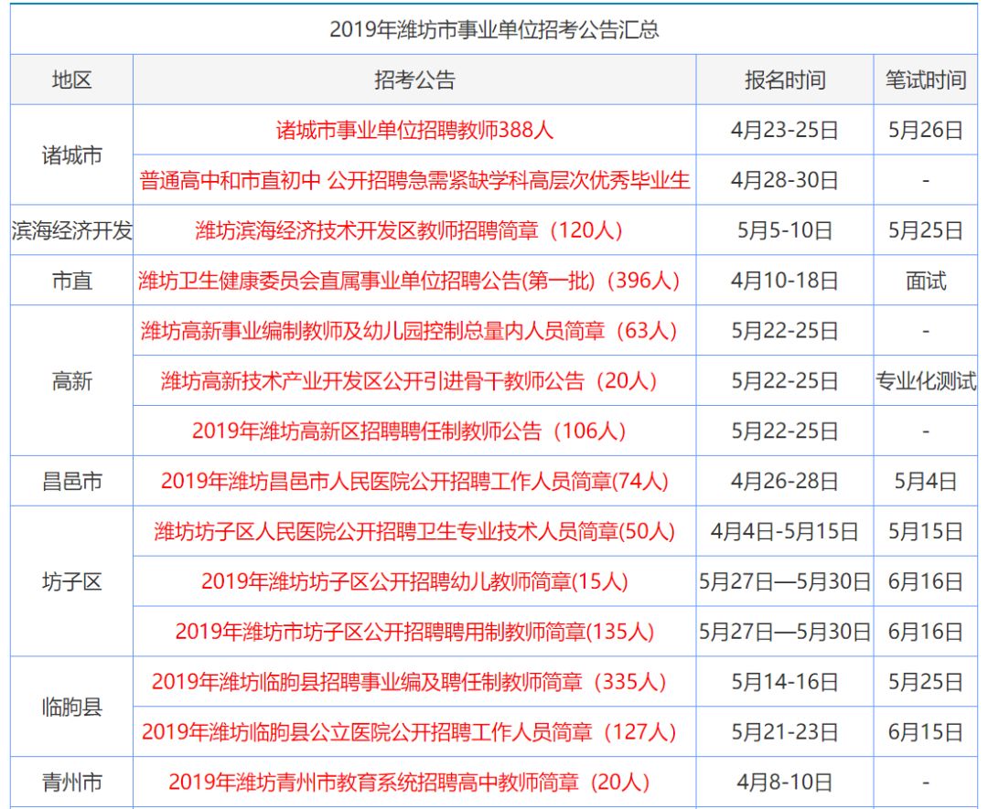 香港资料长期免费公开，开放与共享的城市记忆，香港资料，开放与共享的城市记忆，长期免费公开