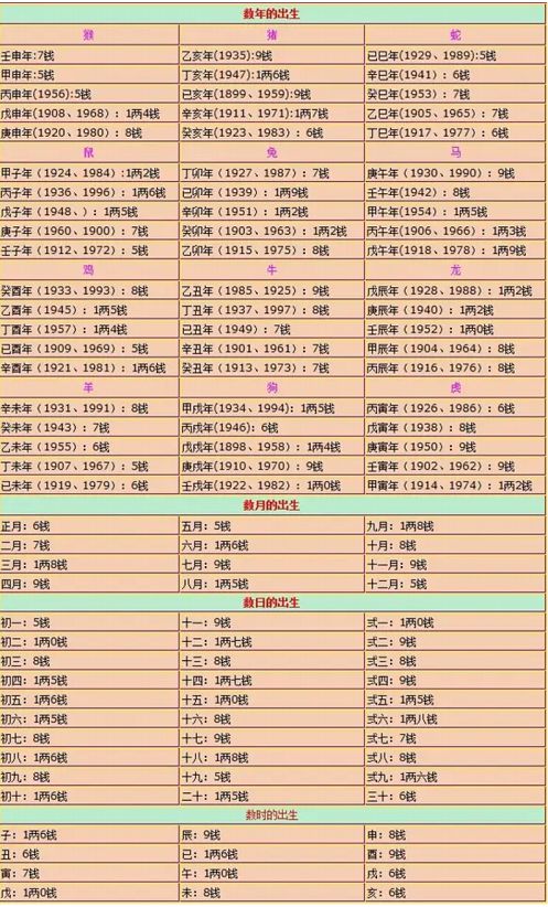 铁算算盘免费资料大全，最新版本的更新与应用探讨，铁算算盘免费资料大全及最新应用探讨，更新与应用探讨