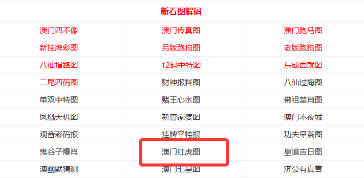 探索新澳门，2025年免费挂牌的无限魅力与机遇，探索新澳门，未来机遇与免费挂牌魅力的无限探索（2025年）
