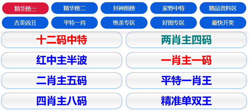 探索天天好免费资料的世界，未来的蓝图与机遇（面向2025年），探索天天好免费资料的世界，未来蓝图与机遇展望2025年