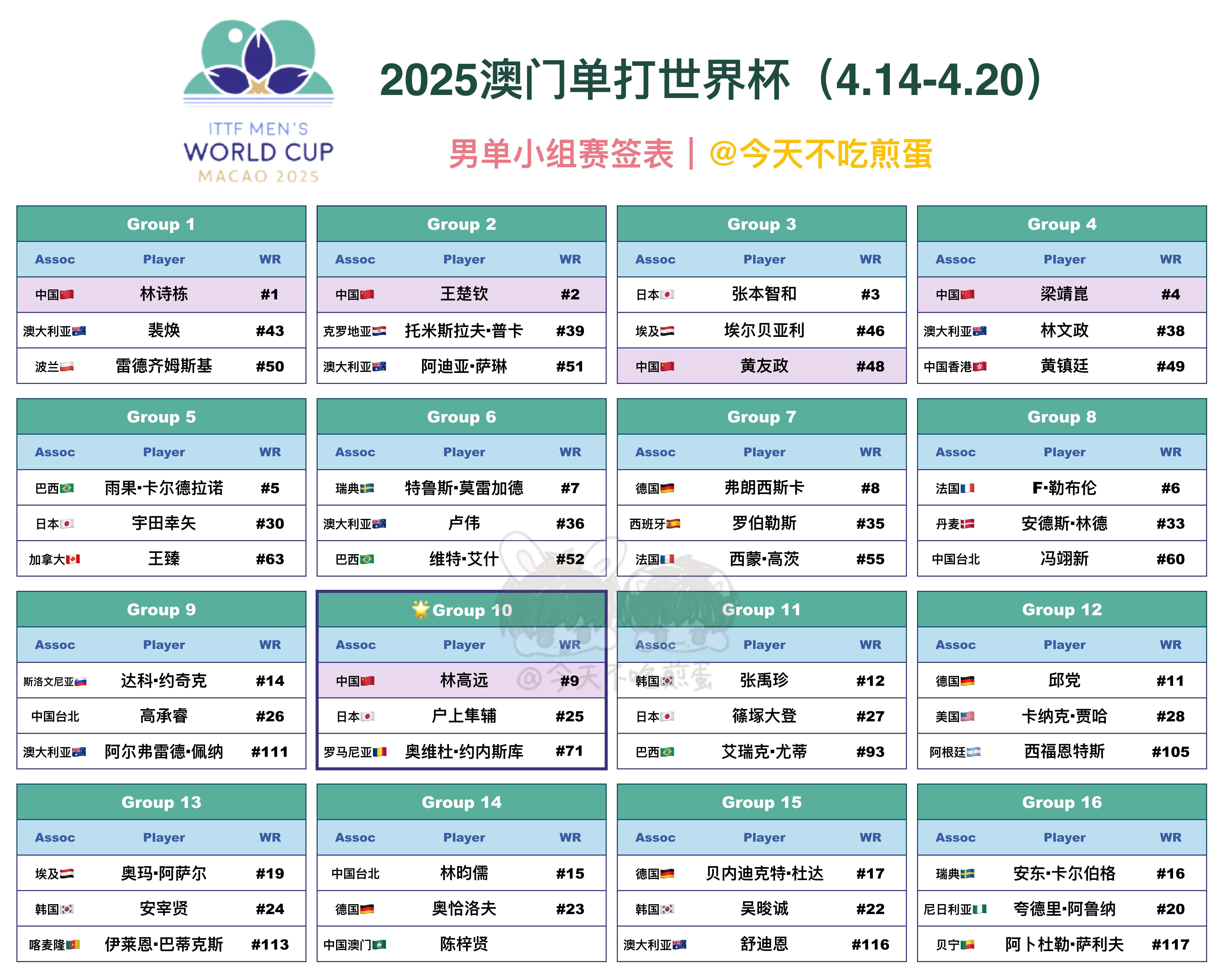 2025天天彩澳门天天彩红蓝
