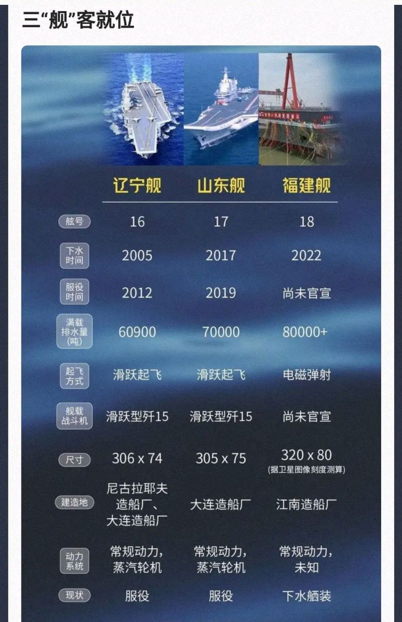 关于我国海军舰艇053舰的服役现状探究，中国海军舰艇053舰服役现状深度探究