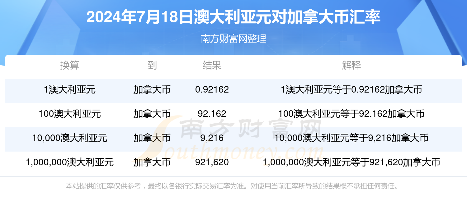 探索未来，澳门彩票开奖查询的新纪元——免费、实时、天天畅享的澳门彩票开奖体验，澳门彩票新纪元，免费实时查询，天天畅享未来