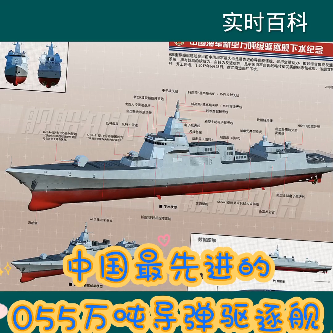 中国十大最强驱逐舰，中国十大最强驱逐舰排行榜