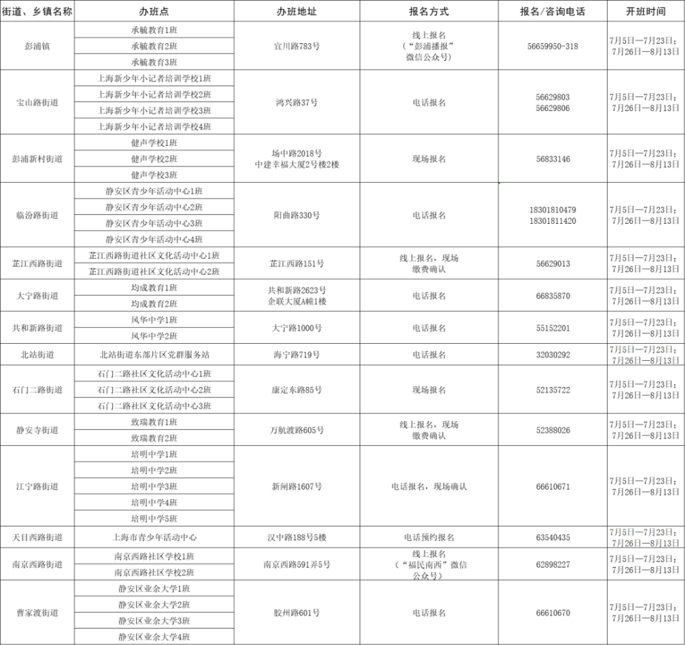 解放军报PDF下载指南，轻松获取报纸内容的方法，解放军报PDF下载指南，轻松获取报纸内容的秘籍